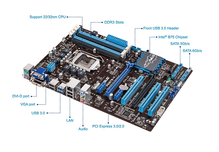 ASUS P8B75-V B75 Ddr3 Vga+Dvi + GLan + Sata3 + USB3 16X